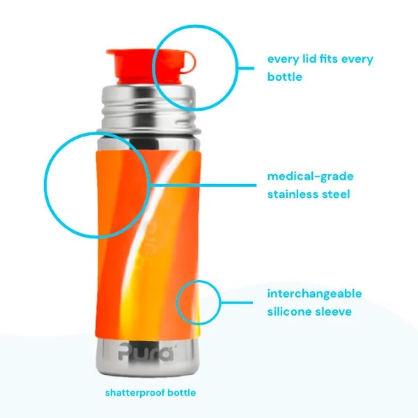 Botella Acero Inoxidable Pura 325ml Lima/Turquesa - Imagen 2