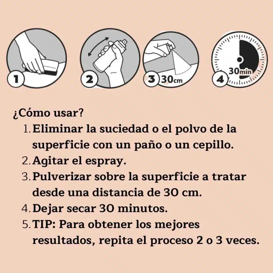 Protector Impermeabilizante - Imagen 3